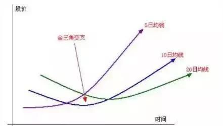 中国股市埋下上百颗“原子弹”，周二2亿满仓散户无一幸免！