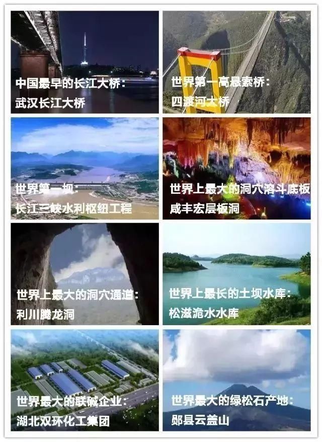 有人说我们湖北人膨胀?湖北人都不知道湖北有多厉害~