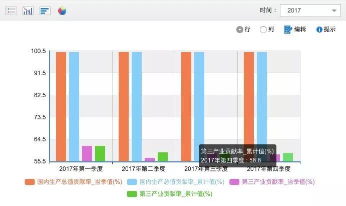 中国未来最有价值的产品是它 专家一席话醍醐灌顶