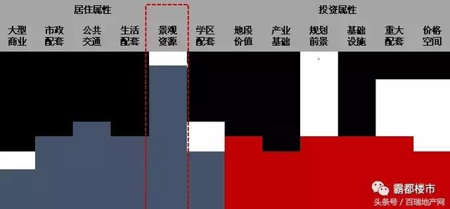 今天专家放话：合肥没有三套房就继续买！房价长线追赶南京杭州！