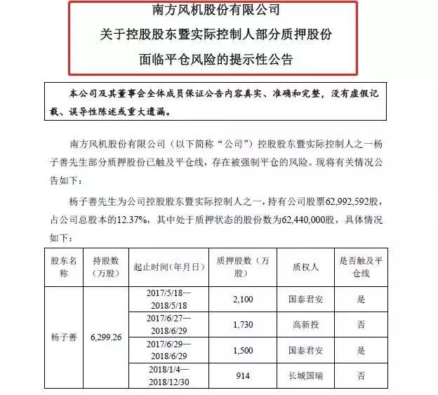 这家上市公司董事长失联留下重组失败、强制平仓和7亿债务烂摊子