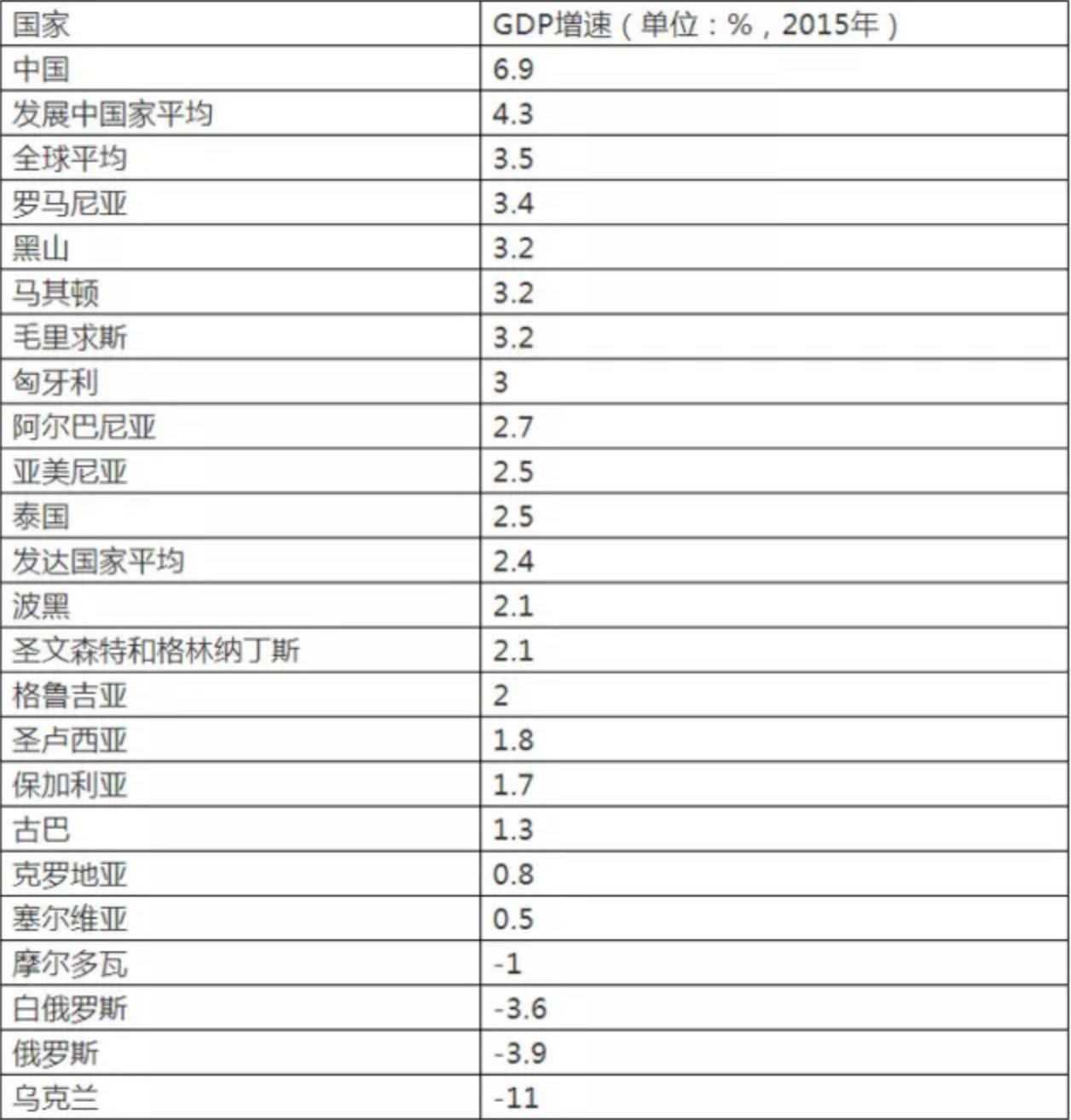 直面年轻人越来越少的中国