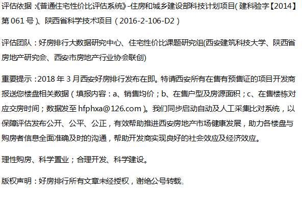 2月西安32个不限购楼盘已上线 均价只有主城区的50%