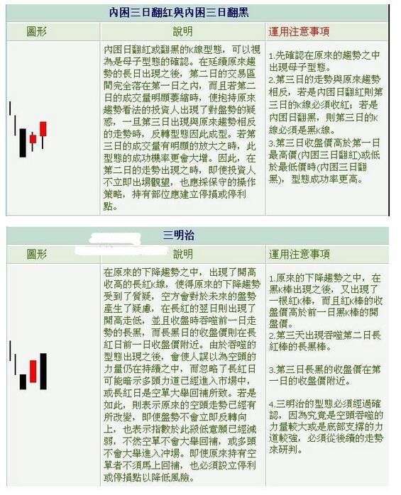 中国股市的思维密码：读懂此文，中国股市必将成为你的提款机！