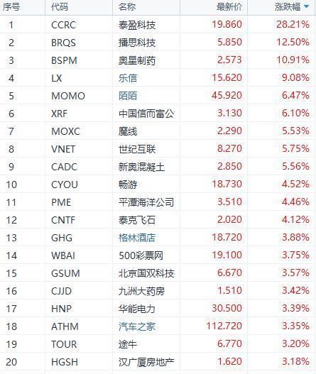 美股参考:特朗普又搞事!“单挑”加拿大、墨西哥、欧盟