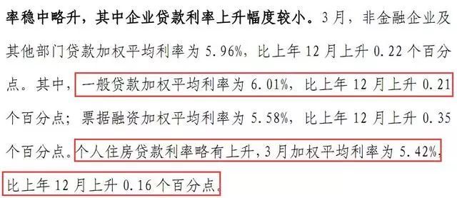 楼市不再定向“加息”！央妈最新报告 释放重要信号