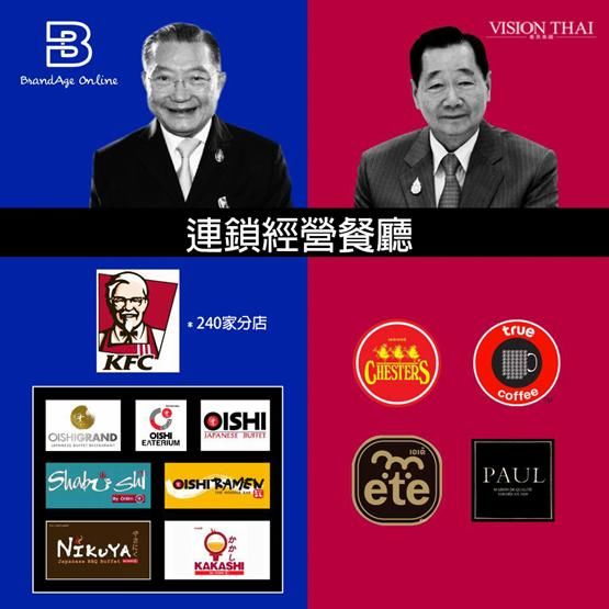 泰国大象啤酒, Big C, 7-11认识泰国两大富豪的商业版图!