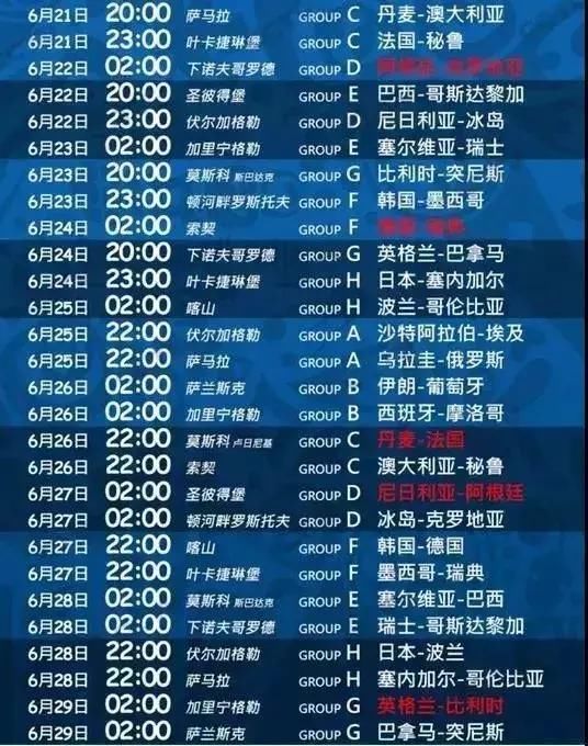 2021年卡塔尔联合会杯赛程，卡塔尔联赛多少轮？