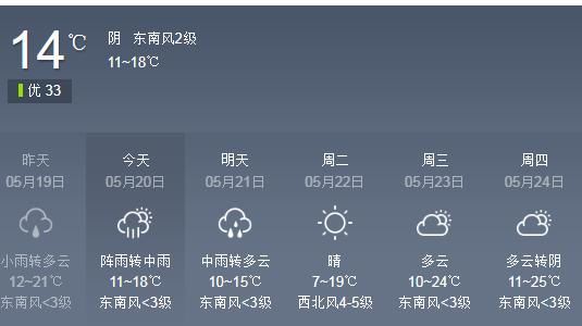 最高降温8℃~10℃!甘肃新一轮大范围降雨已在路上，平凉或有小到