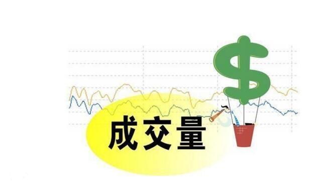 干货:成交量技巧解读抓强势股!