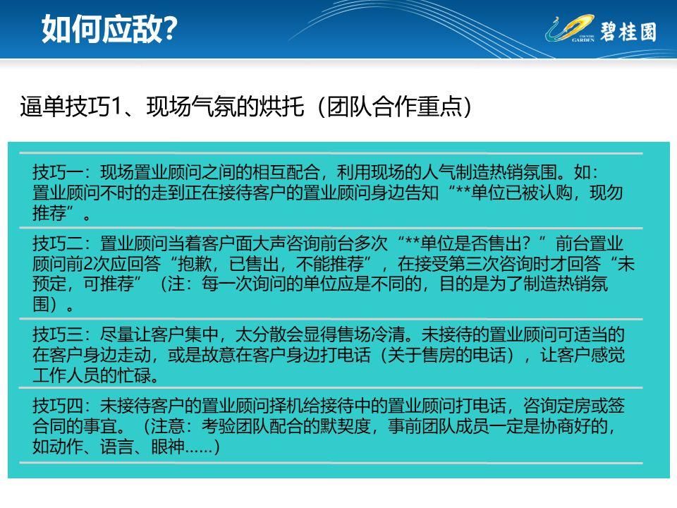 我是怎么被销售拿下的:碧桂园逼单技巧大全，全都是套路