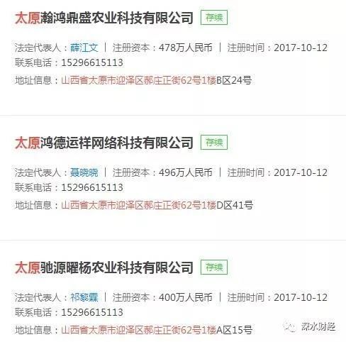 好好理财4.7亿待收黑洞：百家公司集体逾期是巧合吗？