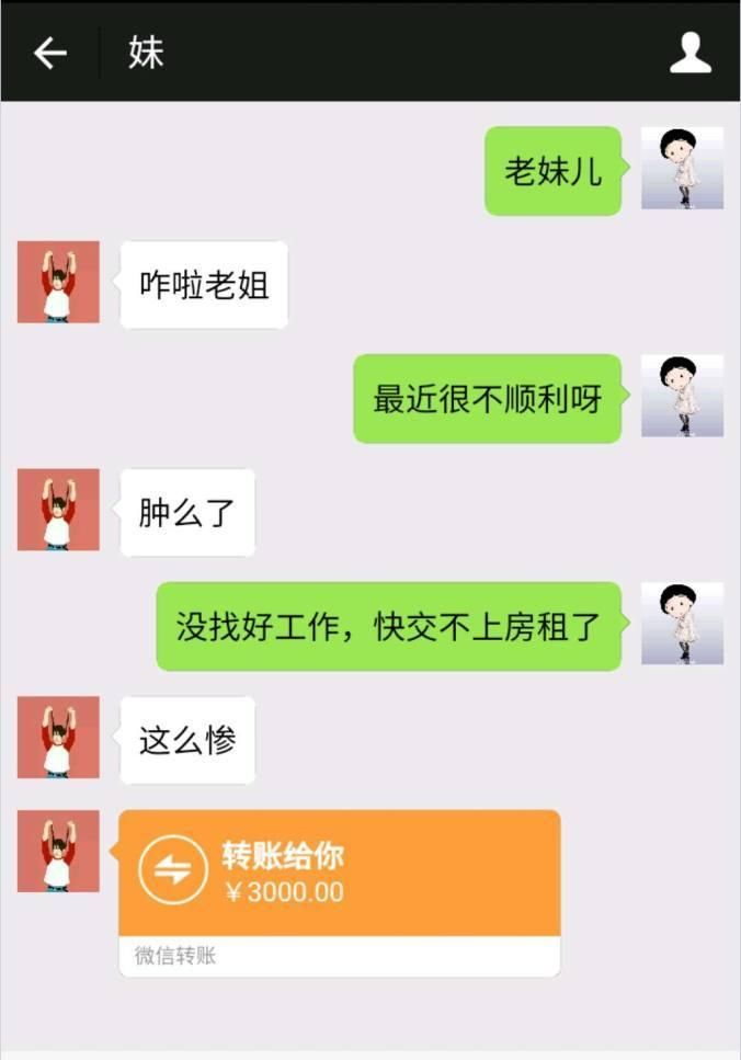 校园创业:大学生毕业找工作,没钱怎么办?