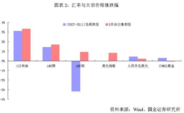 李立峰:稳中求进，慢工出细活