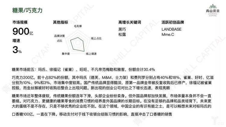 在中国做全球投资