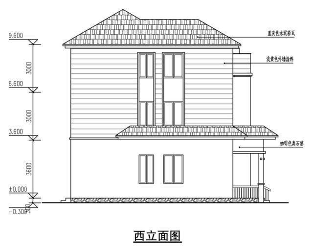 农村别墅图纸,除了套图和定制设计,难道就没有