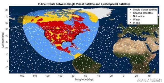 时隔半月，SpaceX再送地球人惊喜，人类首次发射近地互联网卫星！