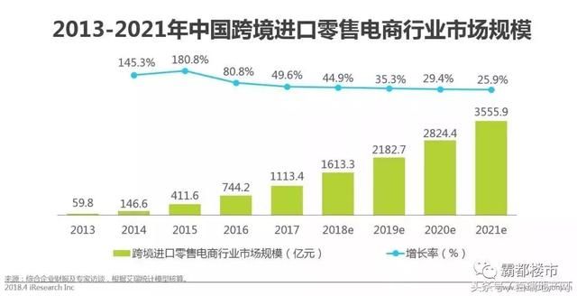 惊爆！首付20万起，买入合肥中央商务区！