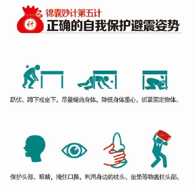 刚刚!安徽这个地方发生地震!