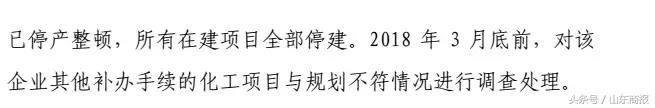 山东公布环保督察整改方案！涉济南、潍坊、临沂、聊城、菏泽等地