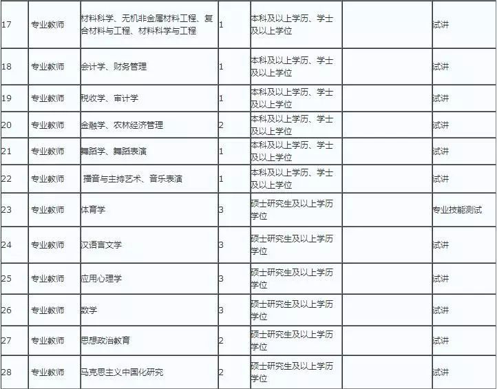 2019年贵州省人口_贵州省人口分布图(3)