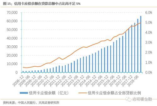 央行公布人均_央行数字货币图片