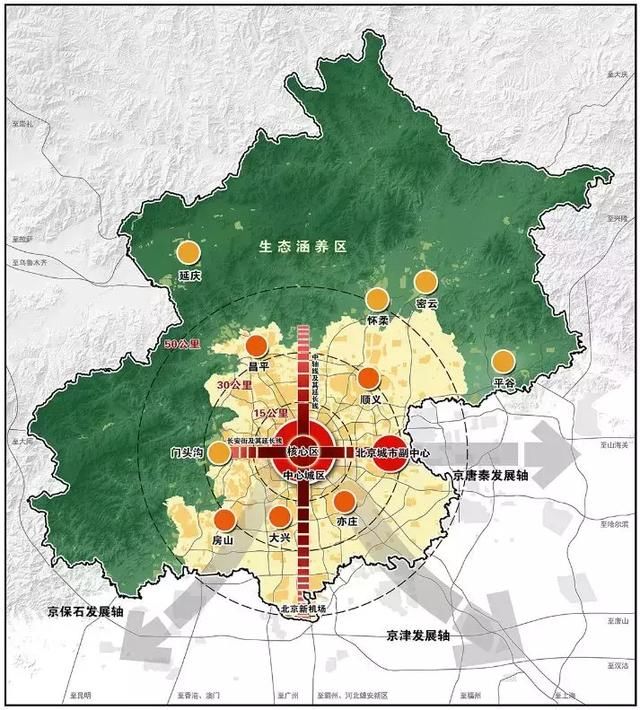 雄安新区、通州之后，北京的“第三大招”来了！