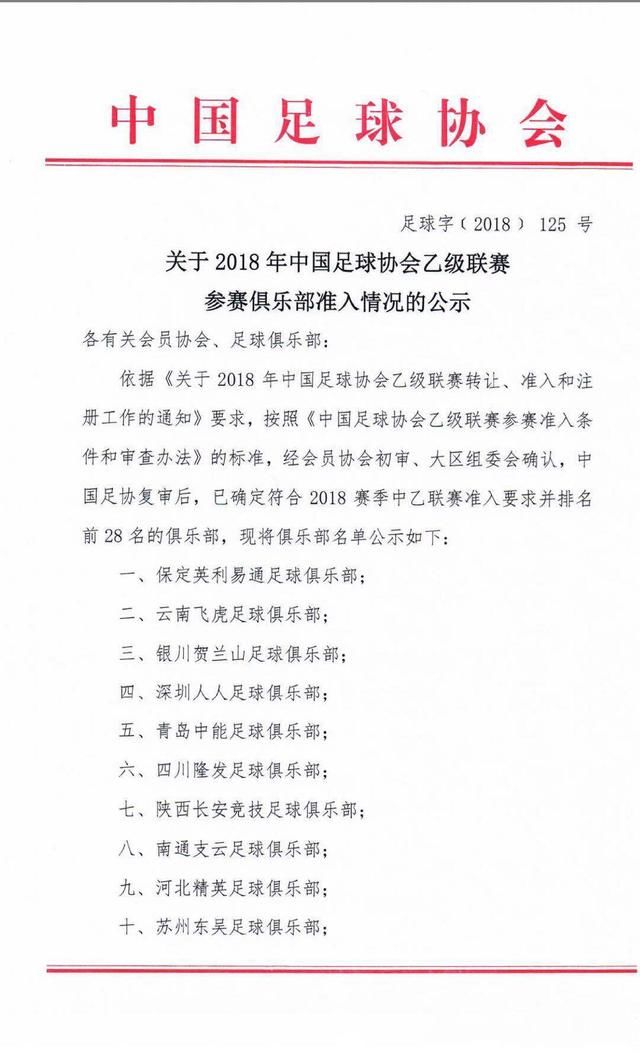 中乙联赛参赛俱乐部准入名单发布,多支球队落