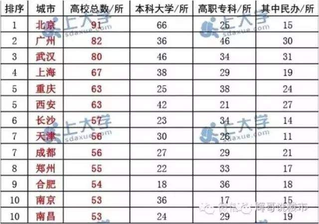 紧急通知:新街口商圈唯一在售纯新盘，世界500强员工都要团购了