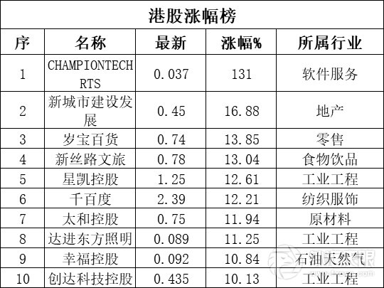 中国央行出手遏制人民币跌势 | 盈信交易播报