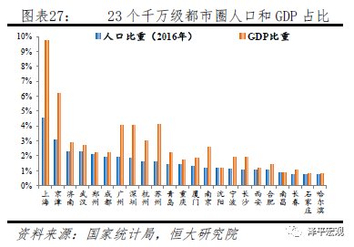 中国人口普查统计_...据来源:历次《中国人口普查资料汇编》、历年《中国人口(2)