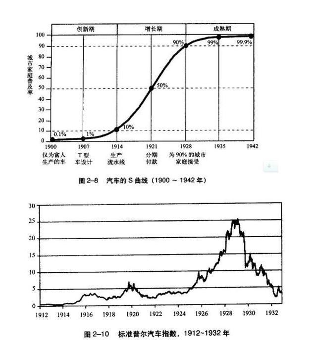 中国股市最赚钱的一种人只用这种方式跟庄，学到极致就是绝活！