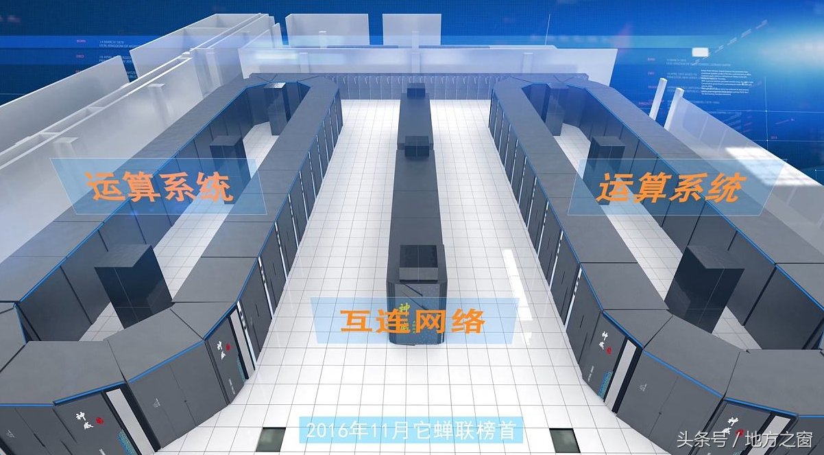 中国目前运算速度最快的计算机,每秒超过12亿