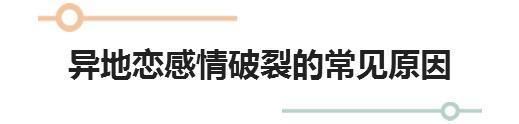 致异地恋:两人异地，三人快活。异地的请进来看看，千万别傻!