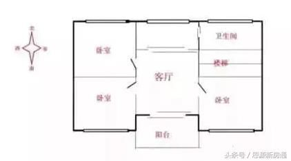 买房子如何挑朝向 正朝南不一定就最好