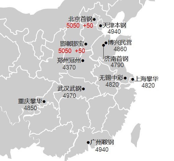 别再妖魔化中国钢铁！近年钢材出口大幅下降！废钢出口巨幅攀升！