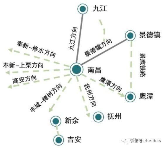 城市群专题:崛起的第四极