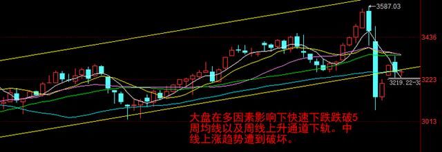 独角兽回归诱发A股生态巨变 这些股后市或将疯狂爆发