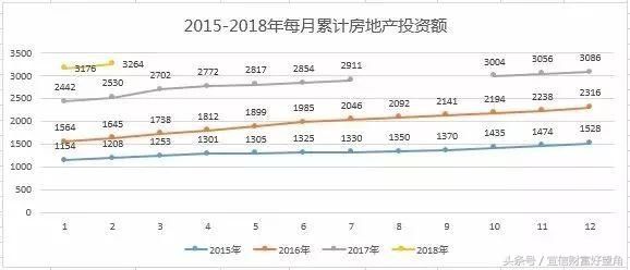 资讯 | 葡萄牙最新2月份黄金居留数据，中国投资者位居榜首