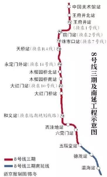 大局已定，全国都羡慕死北京!这些好消息关系到每一个人!