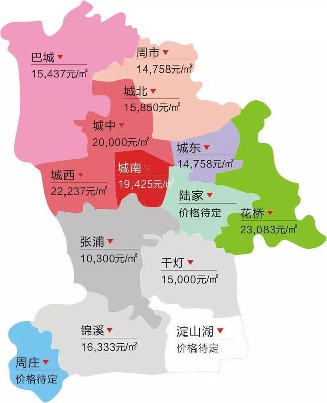 50万首付，在昆山可以买什么房子?看完就哭了