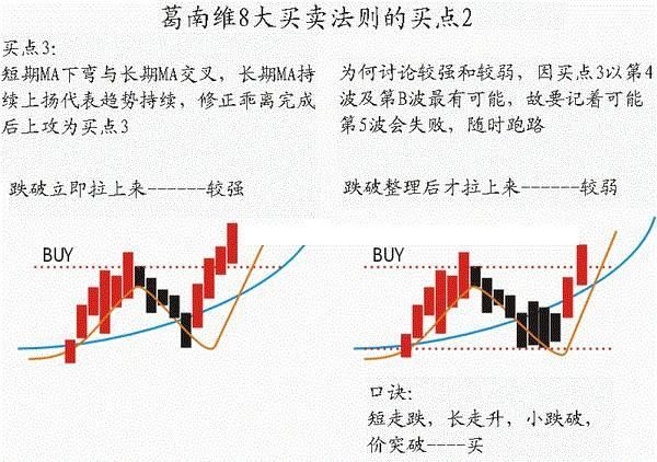 32岁海归女交易员临终感言：熟记炒股买卖顺口溜，一年四季不用愁