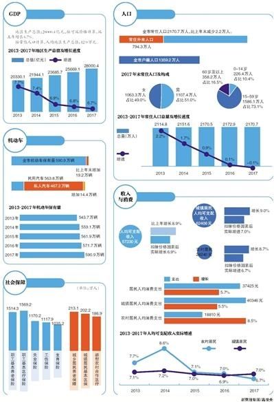 去年北京二手房价格连续八个月下降 成交量收缩