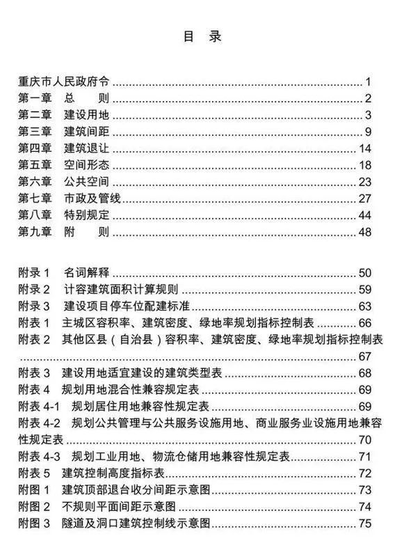 【重磅】重庆城市新规划，或将决定重庆楼市未来的大方向!