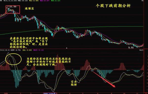 中国股市为什么这么不争气，散户相继罢市，局面堪比15年股灾