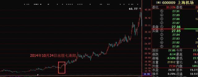 中国股市进入“躺着赚钱的时代”，大量亏损严重股民忽悠退市