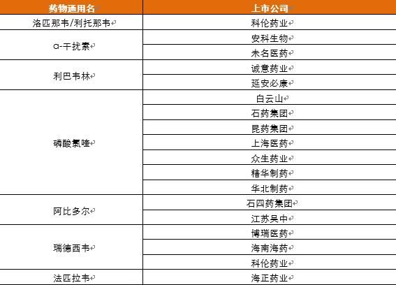 上市公司是什么意思