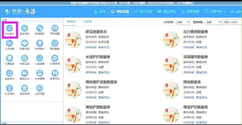应用地理空间大数据加速工商行政管理信息化建