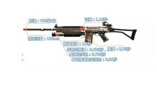 CF:救世主的专用枪居然还可以拿来打爆破,网友