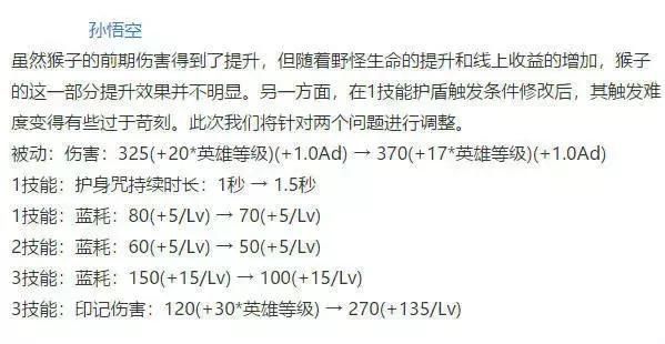 王者荣耀：天美搞事情调整英雄，猴子大幅增强又将统治峡谷！